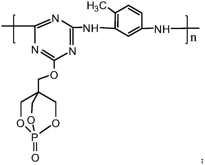 Halogen-free expanding flame retardant containing polymeric macromolecule triazine rings and preparation method of halogen-free expanding flame retardant