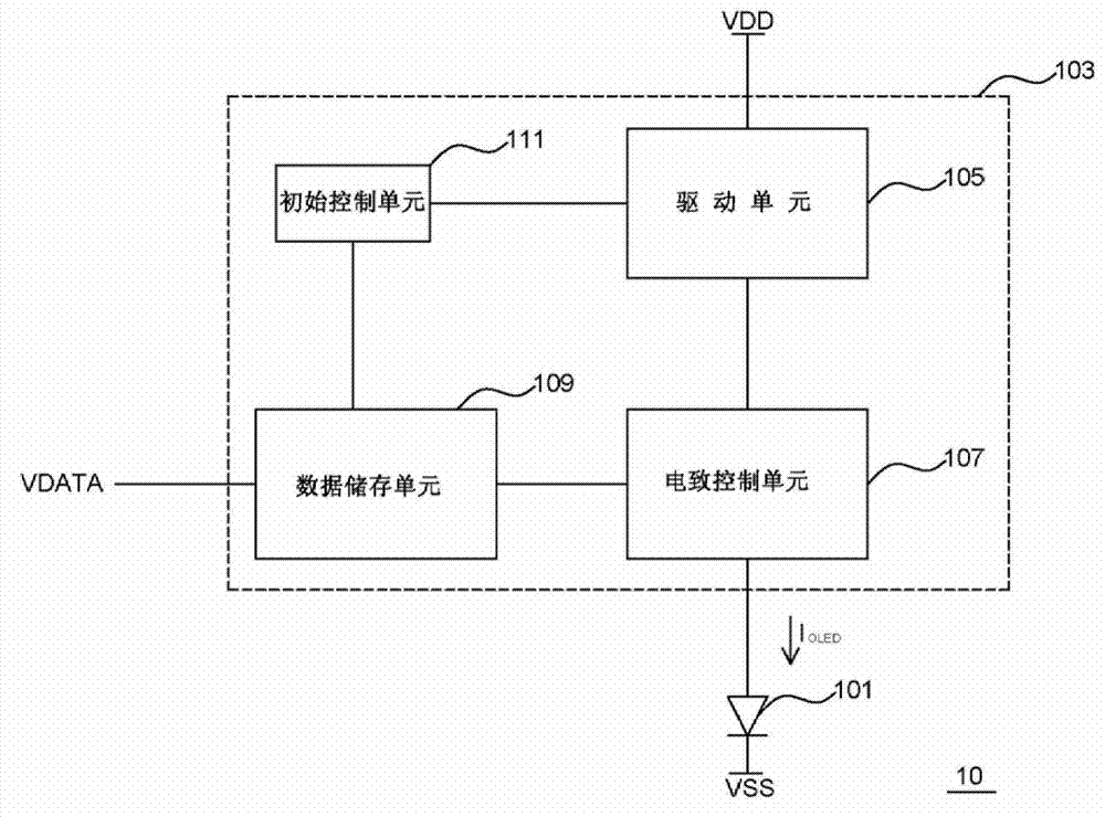 Light-emitting element driver circuit