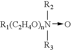 Liquid dish cleaning compositions comprising a mixture of alkyl benzene sulfonates and alkyl ether sulfates