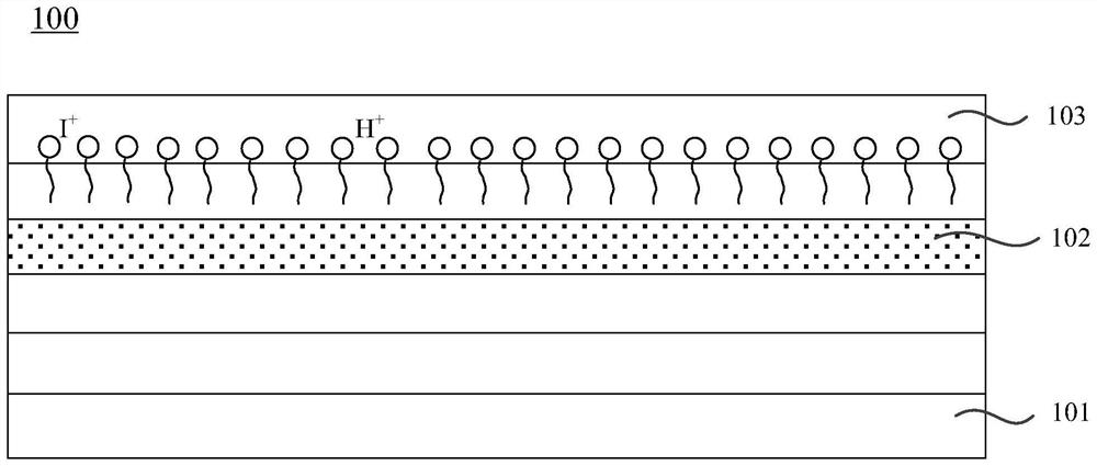 Touch display panel, preparation method and touch display device