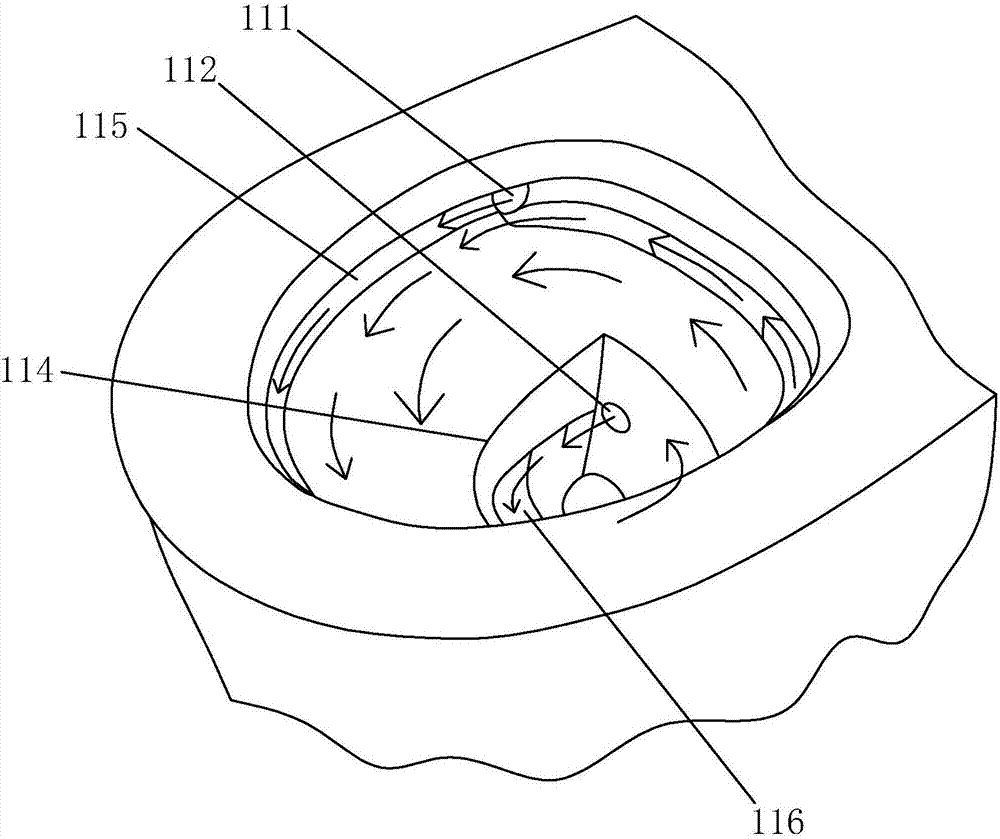 3D super-swirling siphon closestool