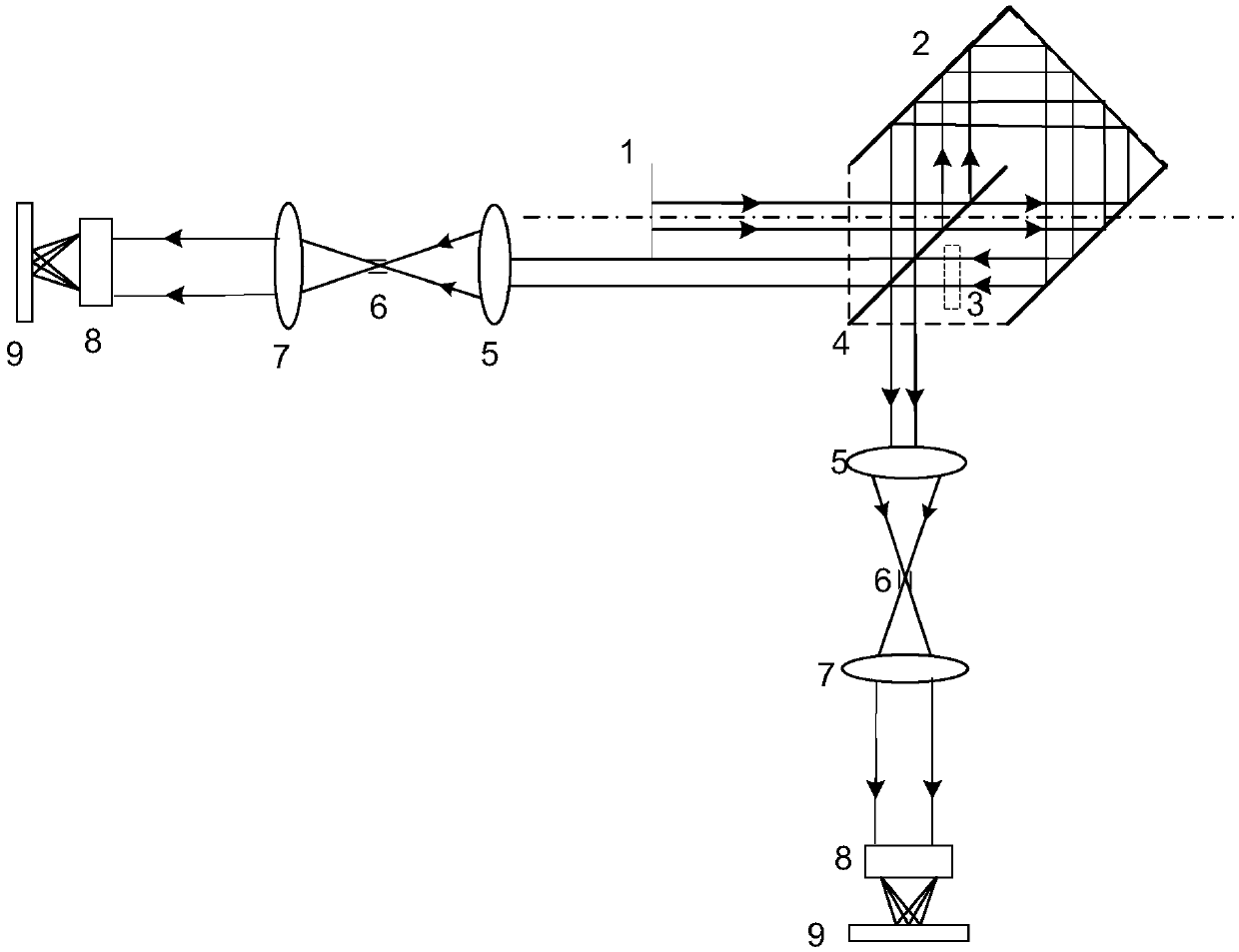 A highly stable and large optical path difference common optical path interference spectroscopic device and its application system