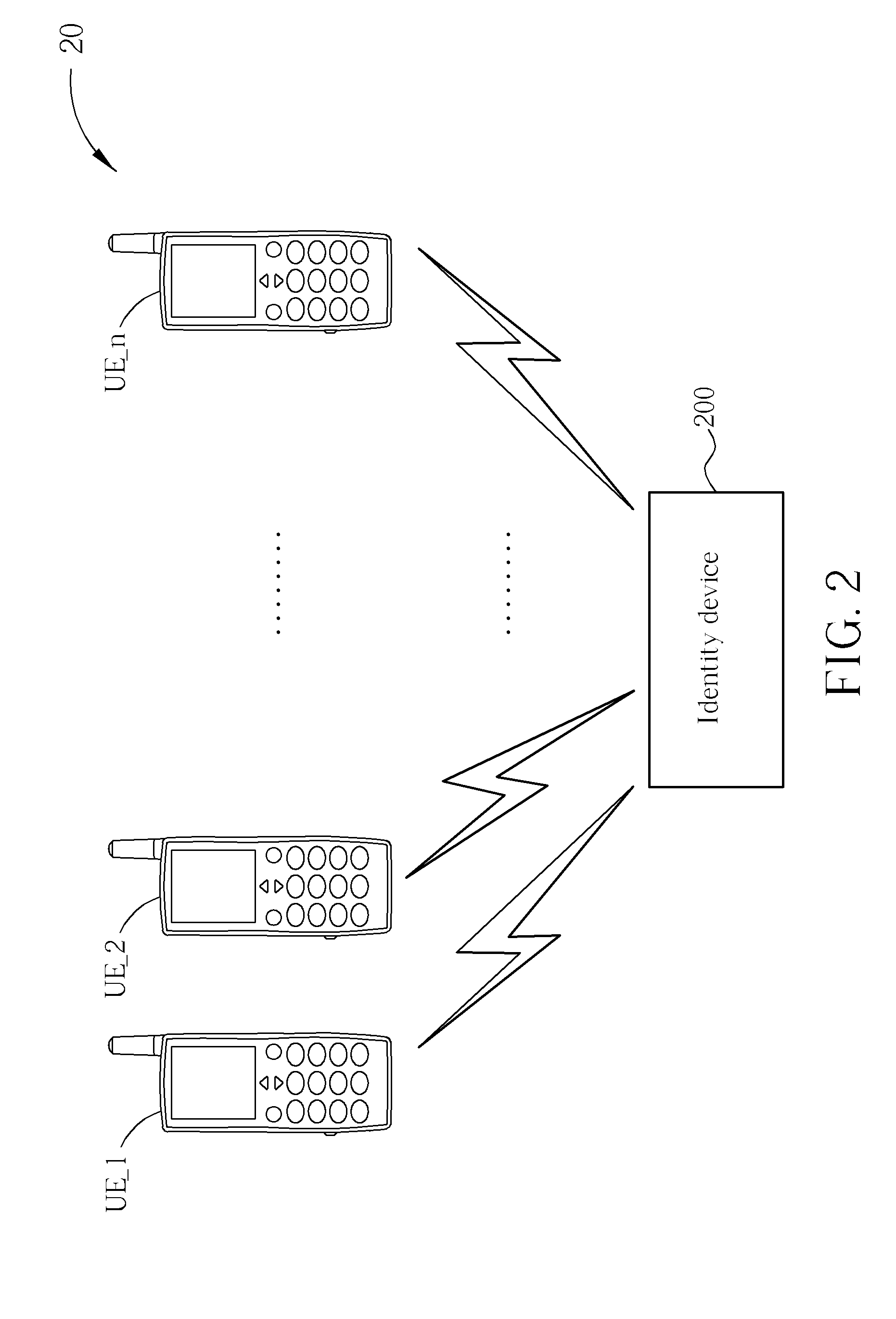 Wireless Communication User System