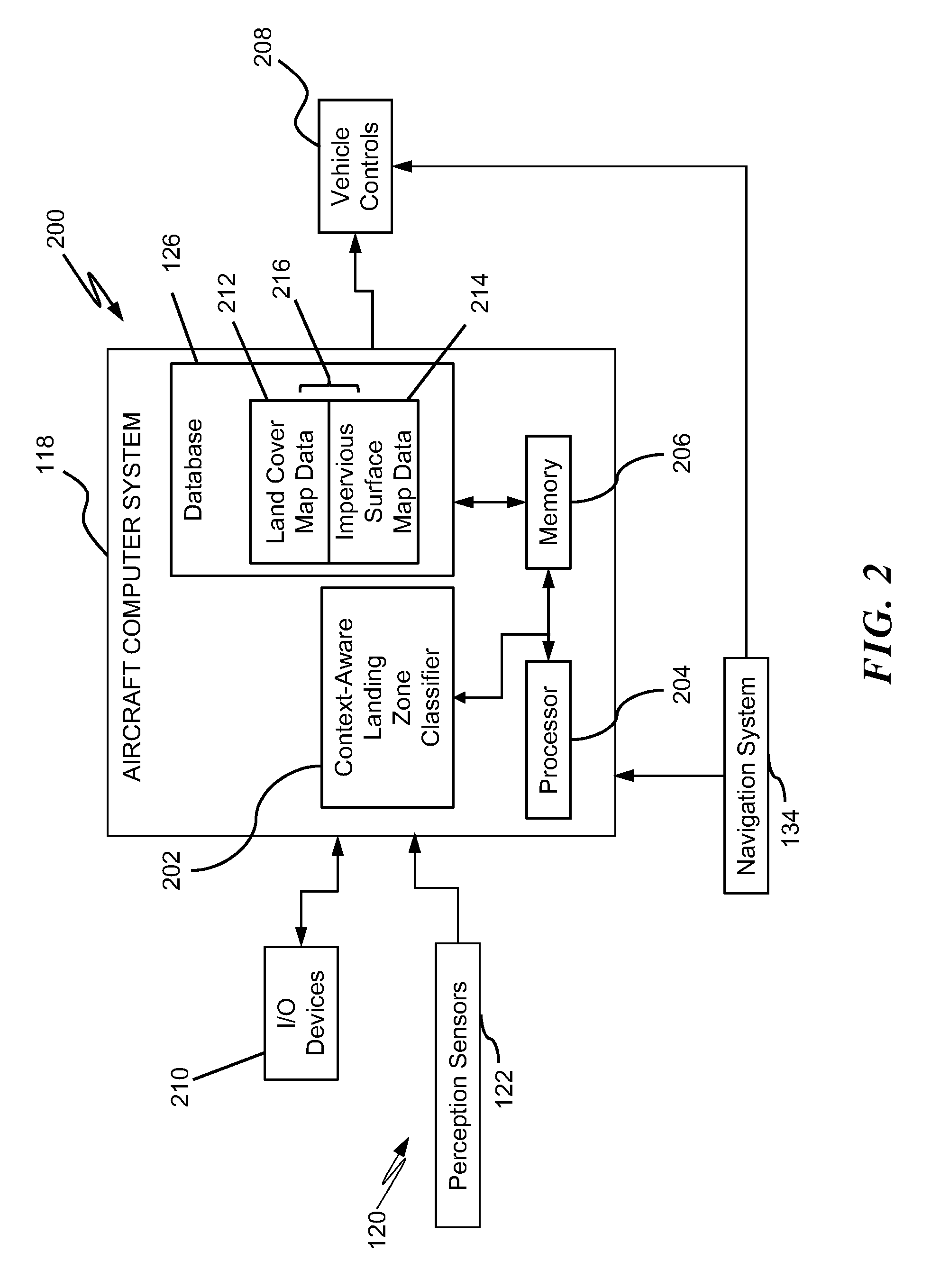 Context-aware landing zone classification