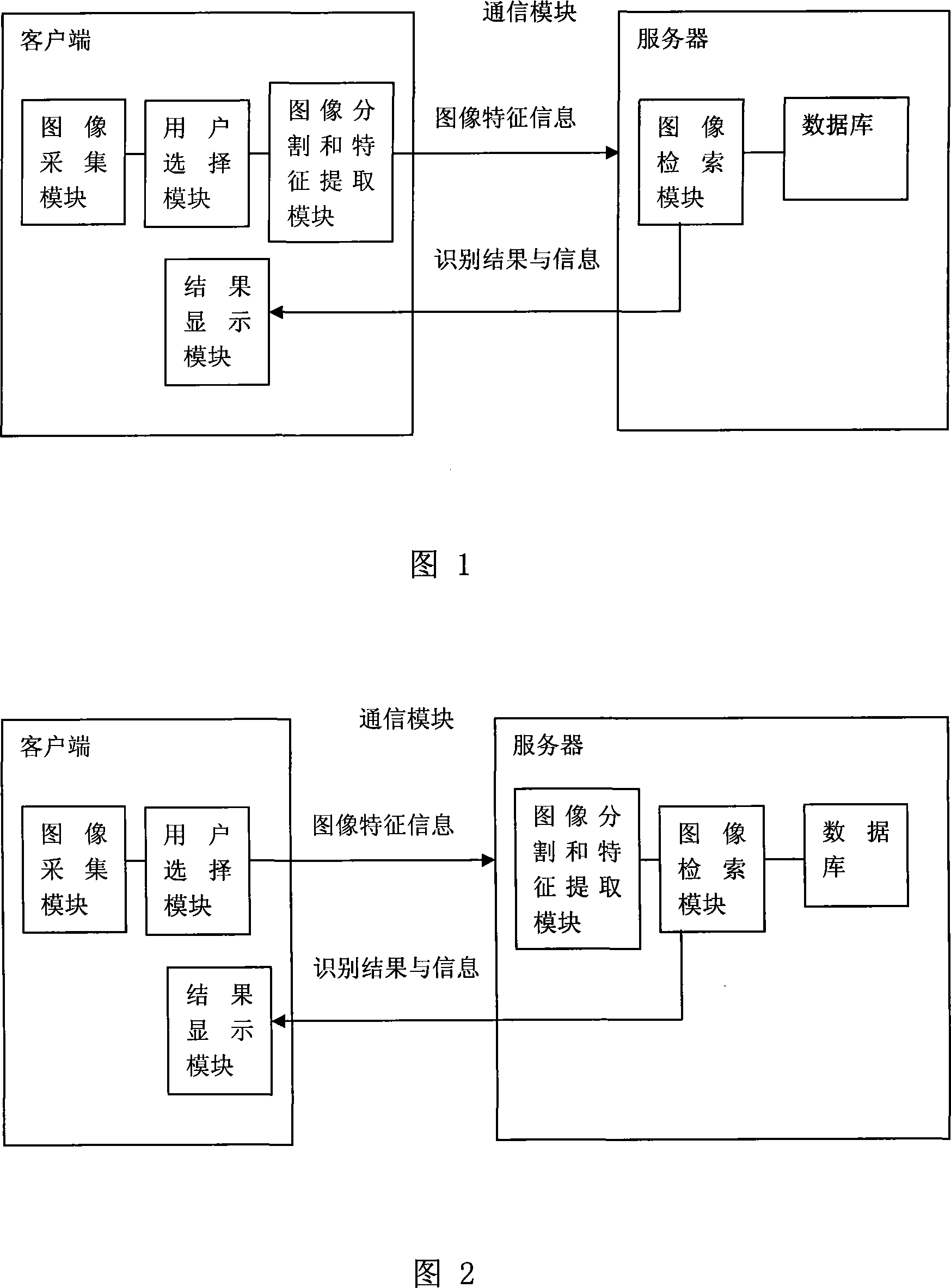 Interactive type image search system and method