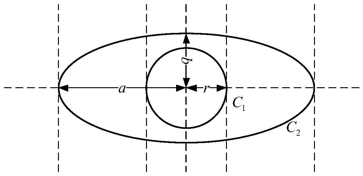 Camera parameter calibration method based on self-matching polar triangle