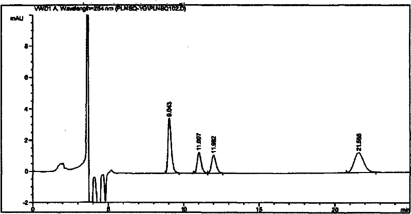 Method for simultaneously determining four optical isomers of palonosetron hydrochloride