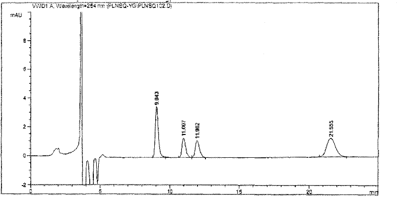 Method for simultaneously determining four optical isomers of palonosetron hydrochloride