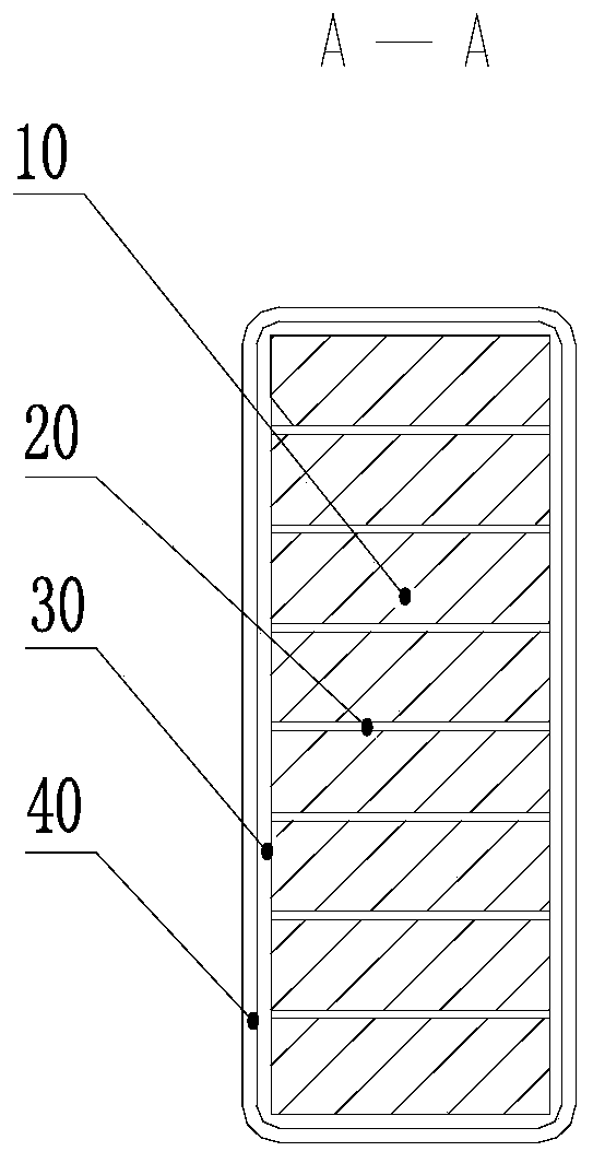 Stator coil of DC motor and DC motor