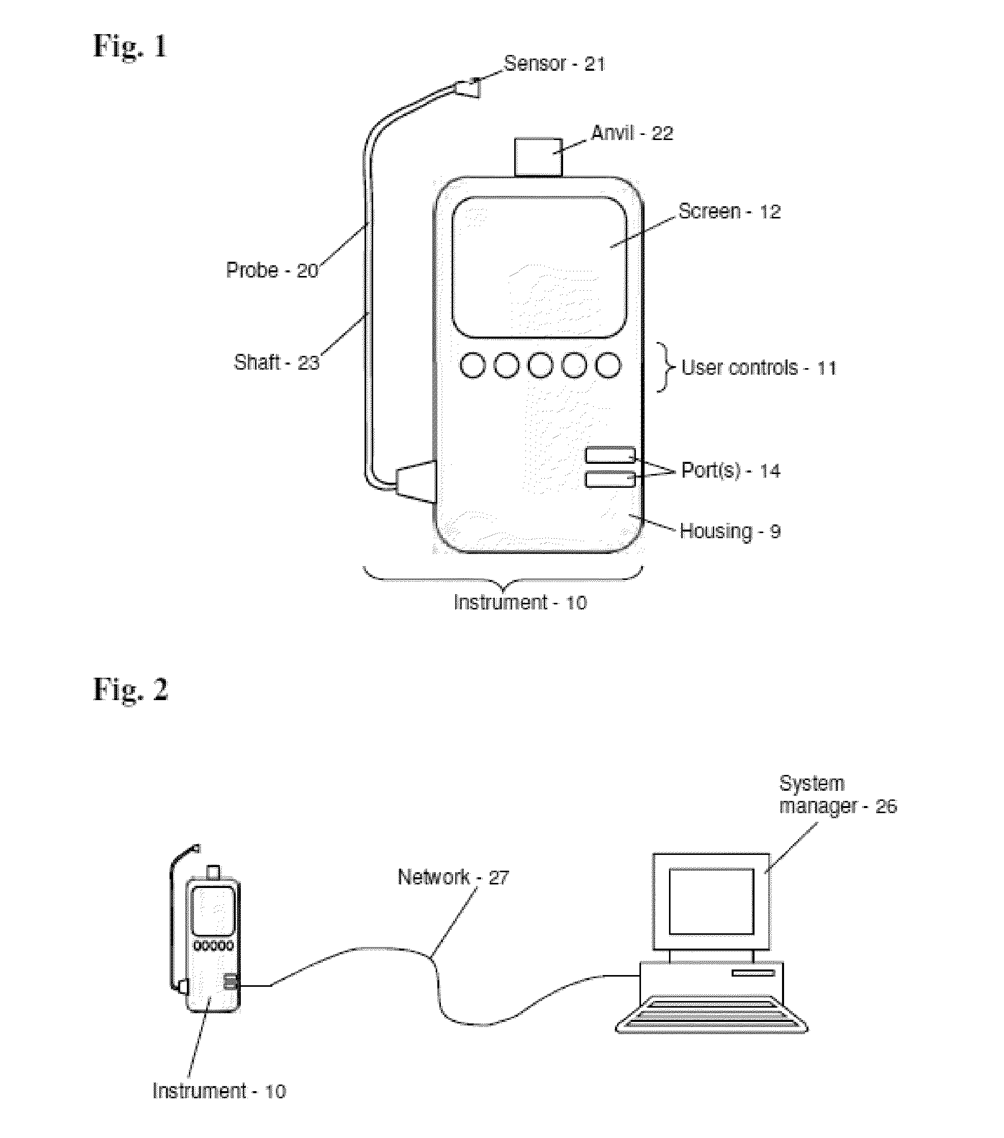 Adaptation of field use spectroscopy equipment