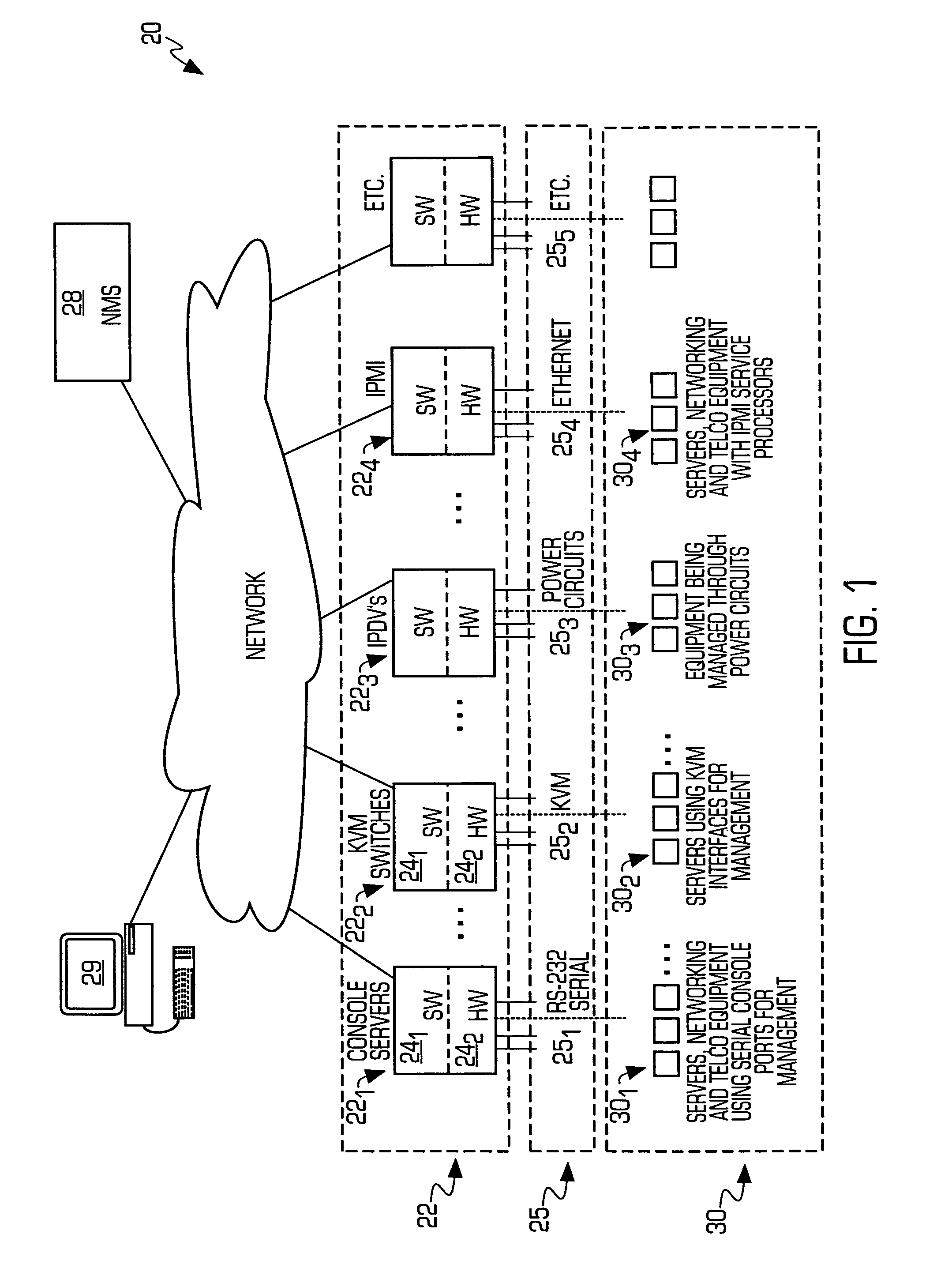 Service processor gateway system and appliance