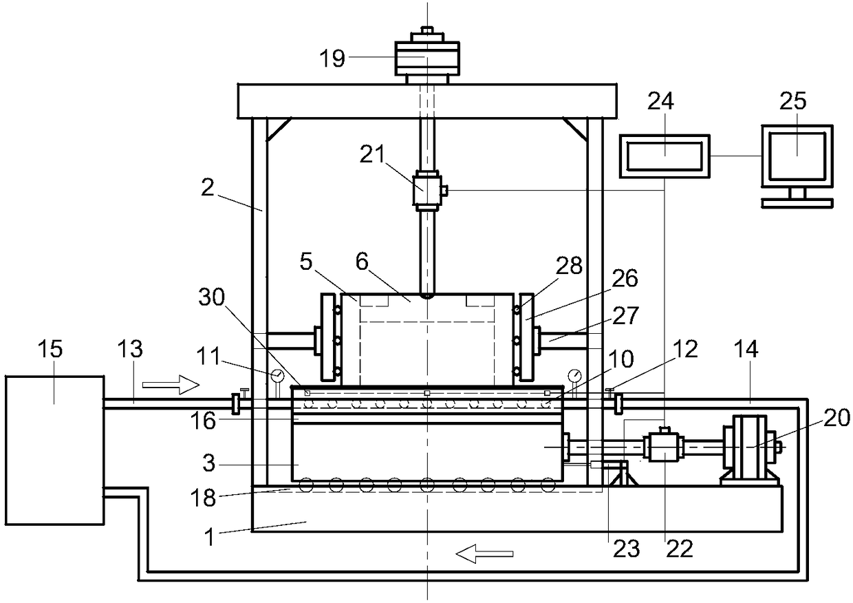 Method for shearing testing apparatus of contact surface of geomembrane and soil with controlled temperature and testing method thereof