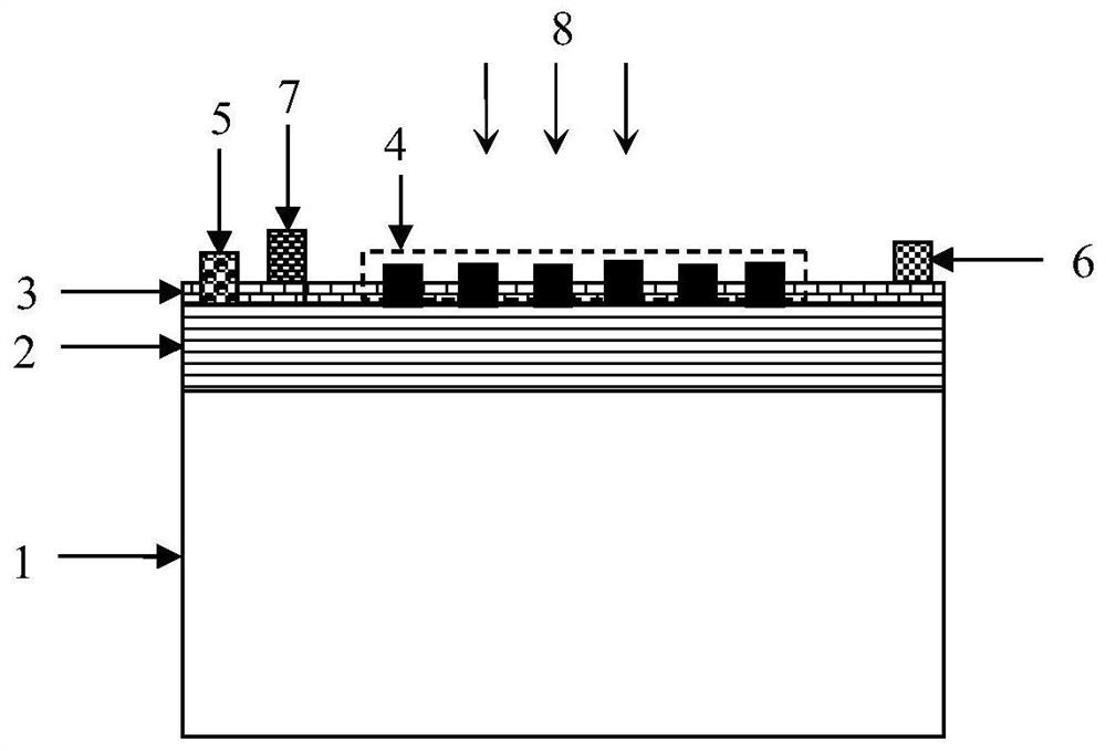 Infrared radio frequency signal detector based on metasurface optical antenna and preparation method thereof