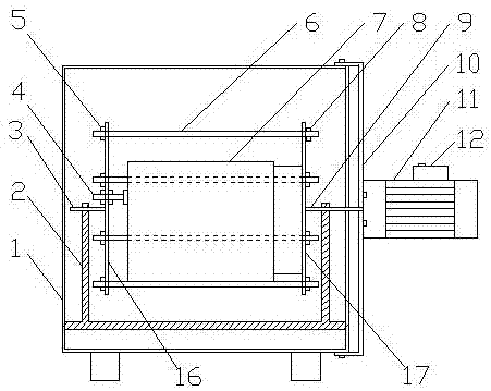 Thermostatic impregnation device used for laboratory