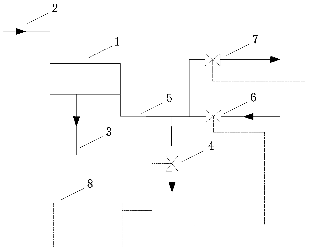 Steam extraction back pressure type feed pump turbine back pressure adjusting system and method