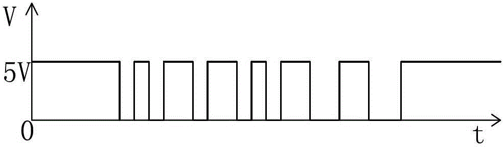 Mainframe of medical communication calling device