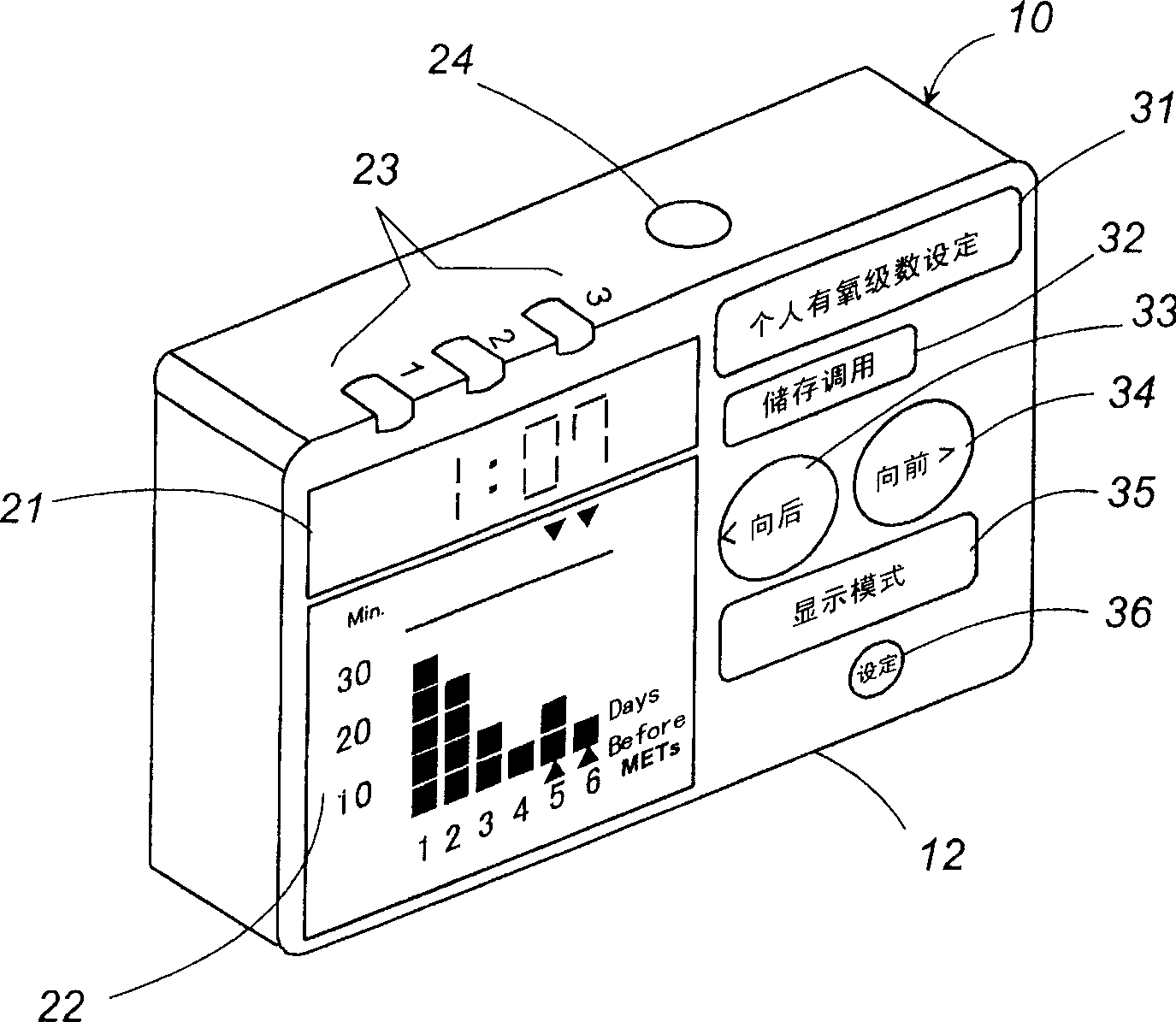 Physical activity measuring system