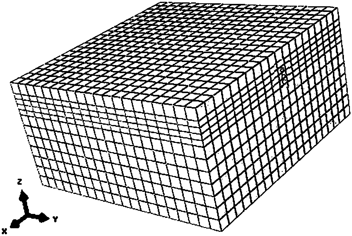 ABAQUS-based soil foundation liquefaction research method