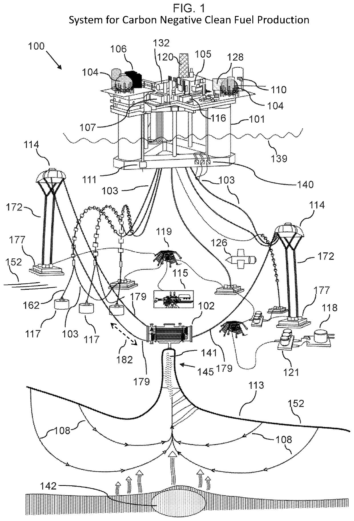 Carbon negative clean fuel production system