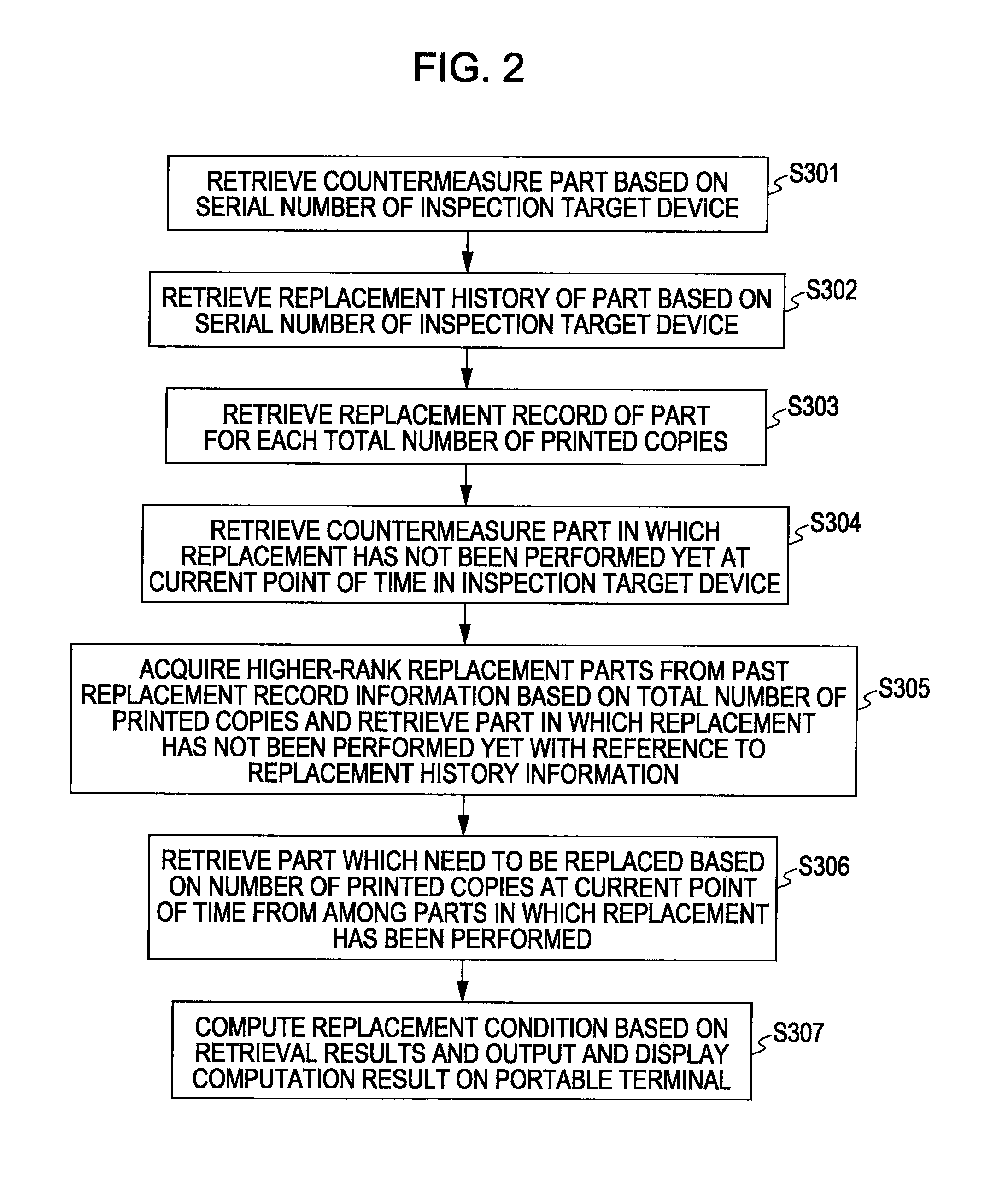 Maintenance work support device, maintenance work support method, and program