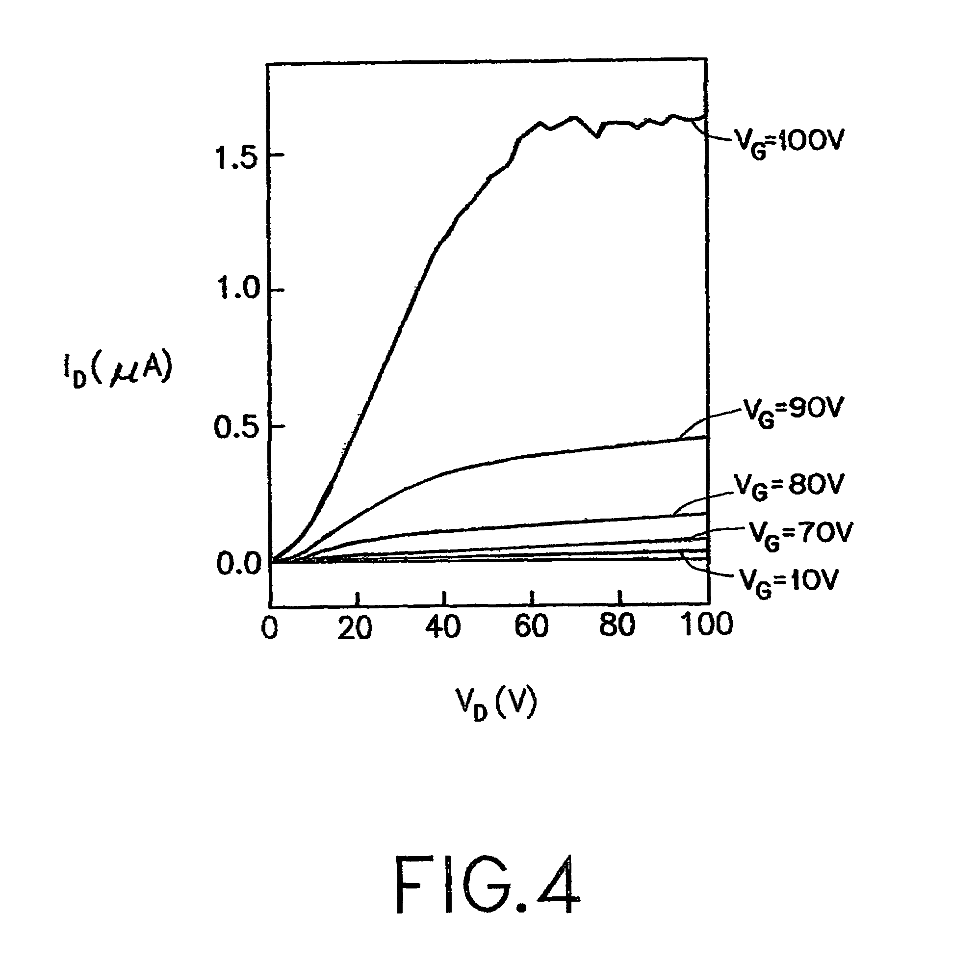 Organic n-channel semiconductor device of N,N' 3,4,9,10 perylene tetracarboxylic diimide