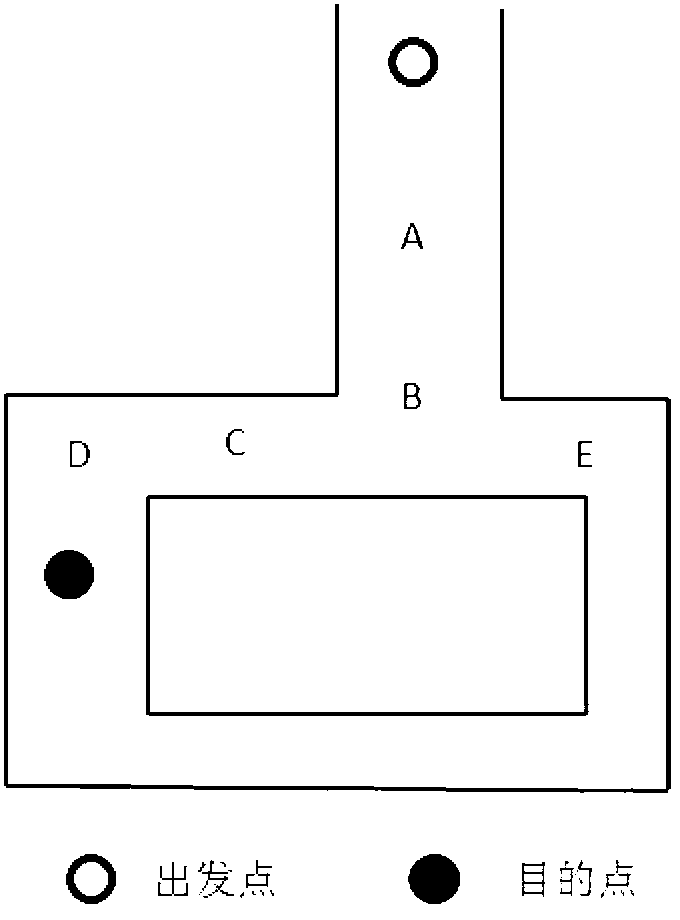 Method for achieving entity distance perception roaming shopping