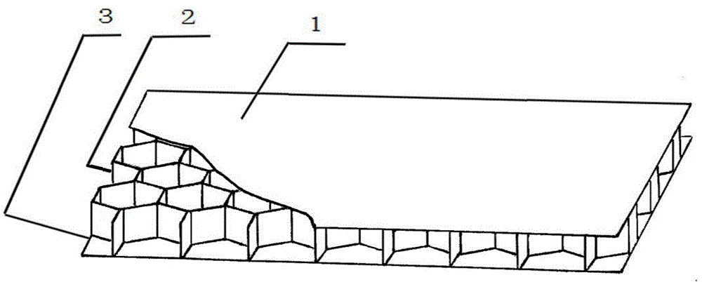 Preparation method for resin honeycomb sandwich structure and composite material structure thereof