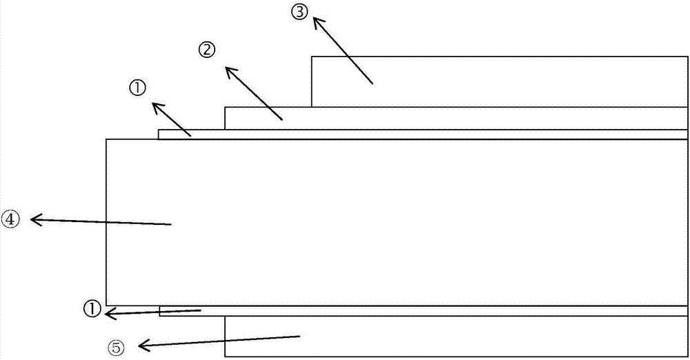 Stainless steel color precoated steel plates