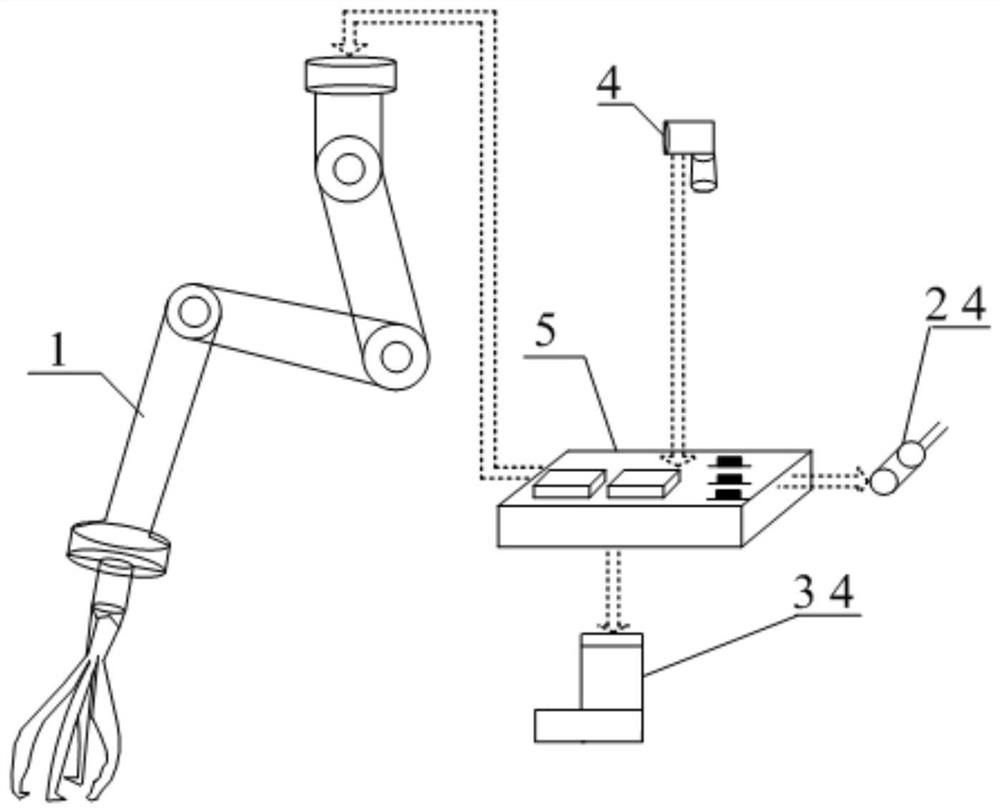 An intelligent cotton picker and its control method