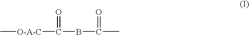 Processes for making copolymers using macrocyclic oligoesters, and copolymers therefrom