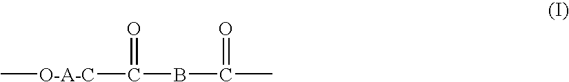 Processes for making copolymers using macrocyclic oligoesters, and copolymers therefrom