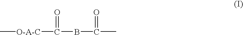 Processes for making copolymers using macrocyclic oligoesters, and copolymers therefrom