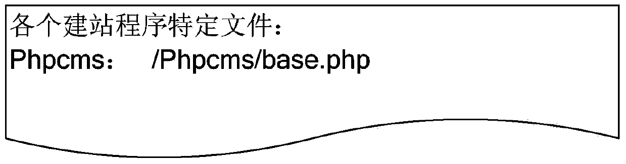 Method and device for detecting website bugs