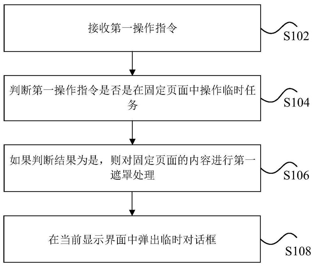 Page data processing method and device