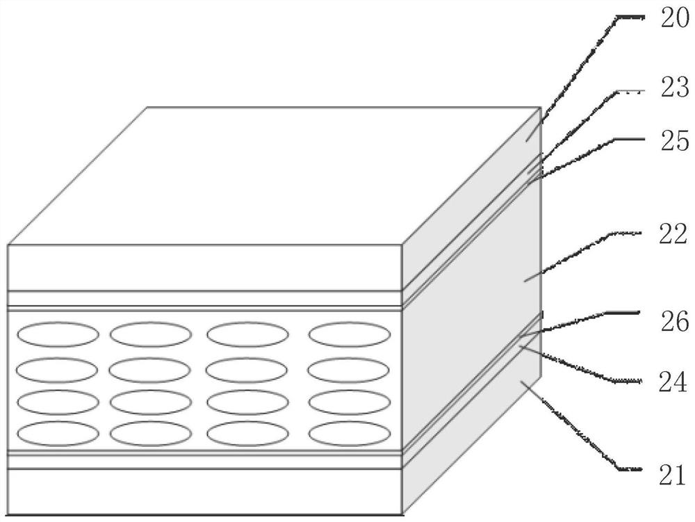 A pixel structure, display device, display device and projection display system