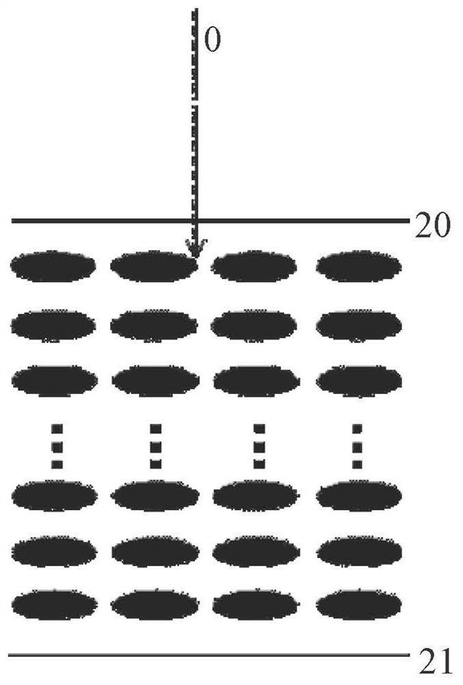 A pixel structure, display device, display device and projection display system