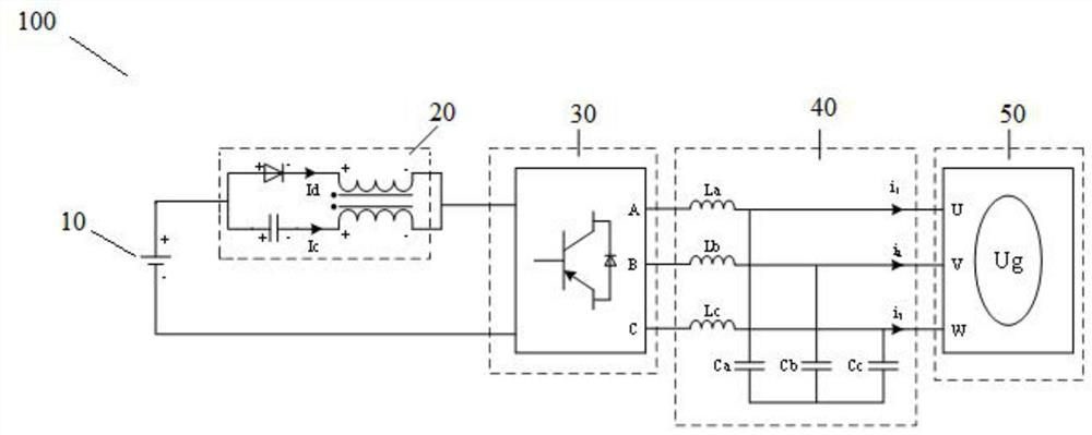 O-Z source photovoltaic grid-connected inverter