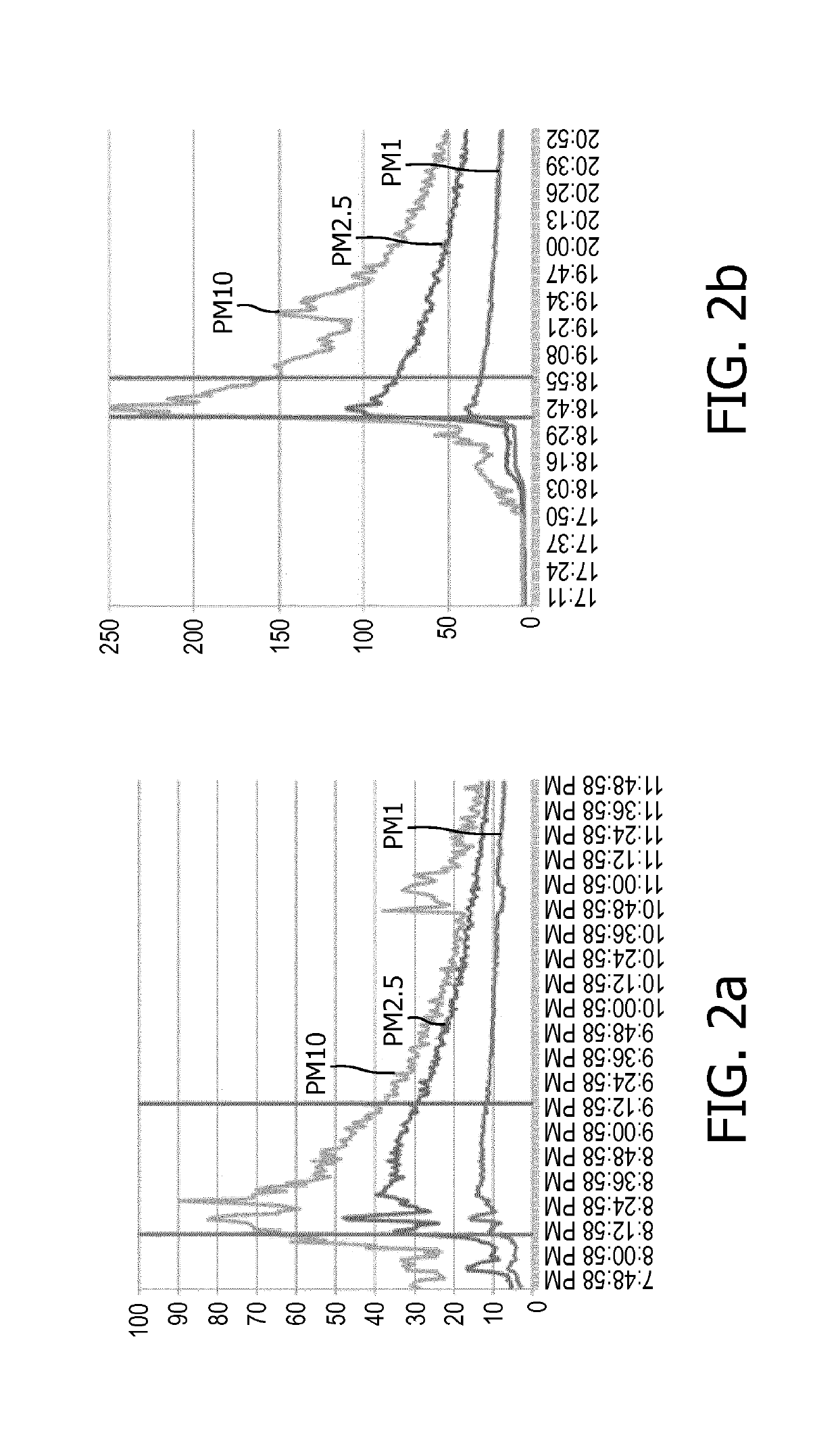 Optical particle sensor and sensing method