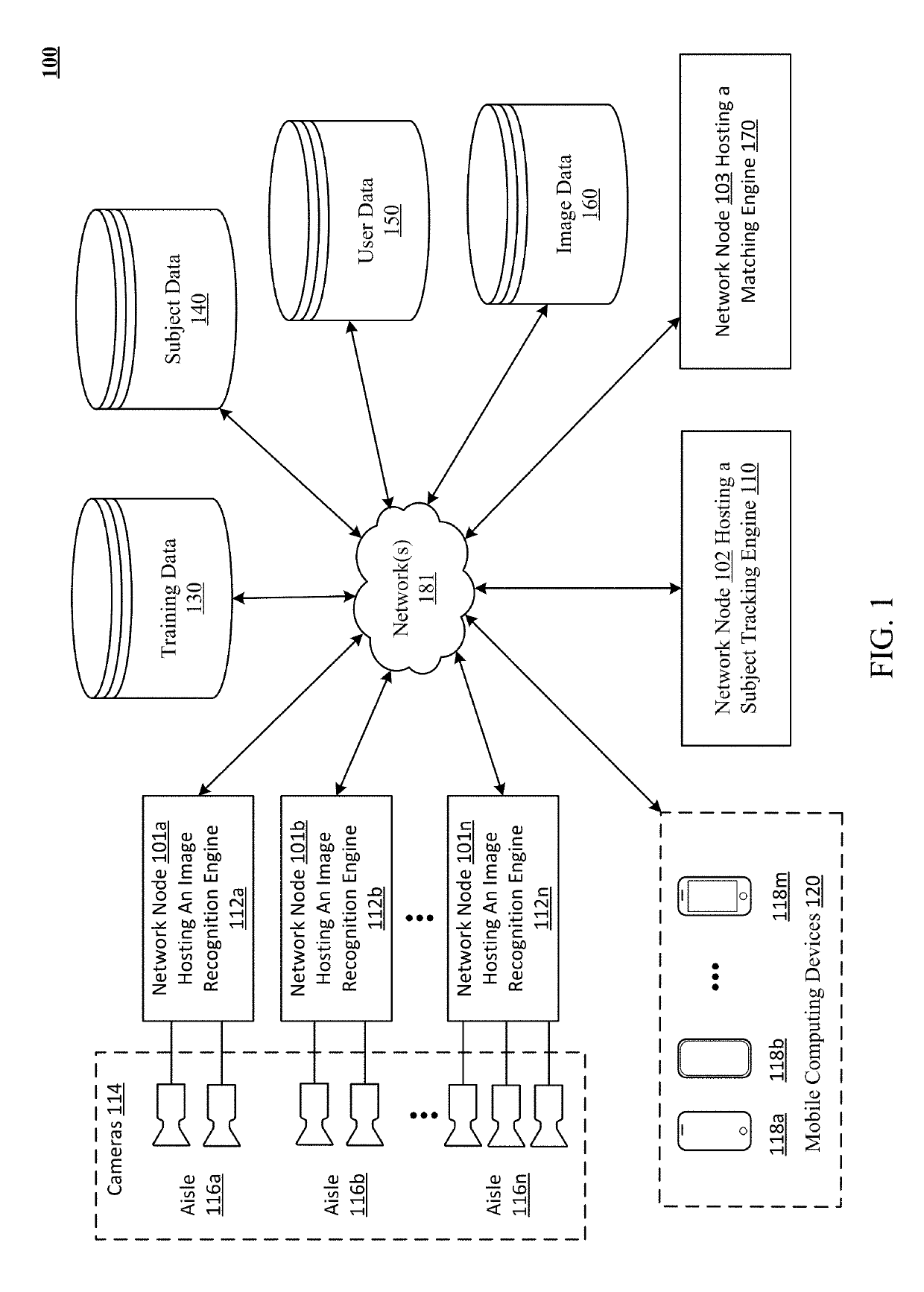 Systems and methods to check-in shoppers in a cashier-less store