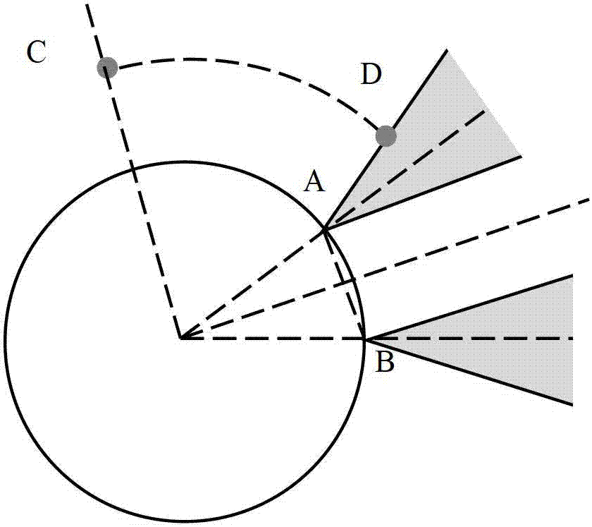 Method for reducing PAPR (Peak To Average Power Ratio) under APSK (Amplitude Phase Shift Keying) constellation diagram