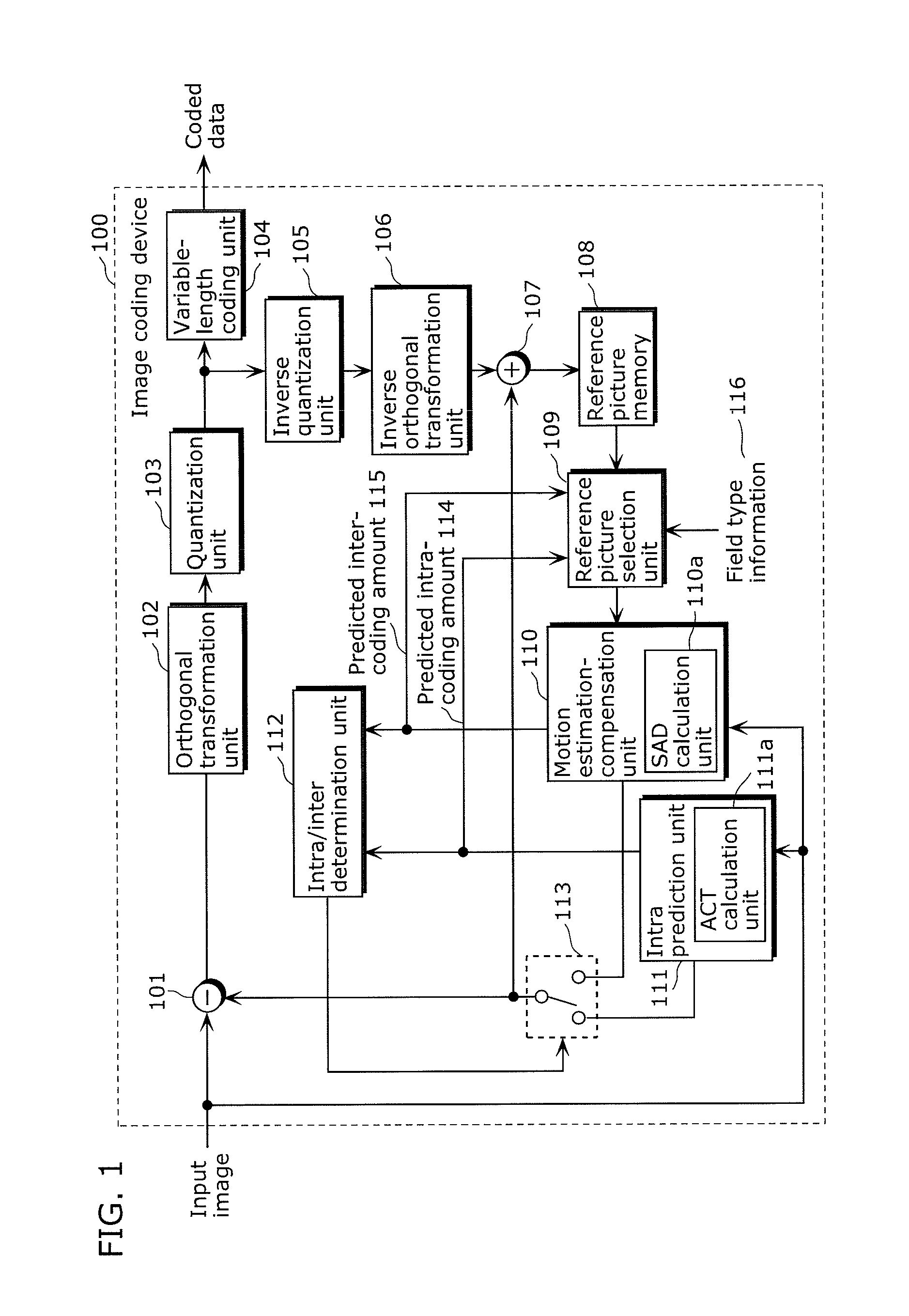 Image coding device and image coding method