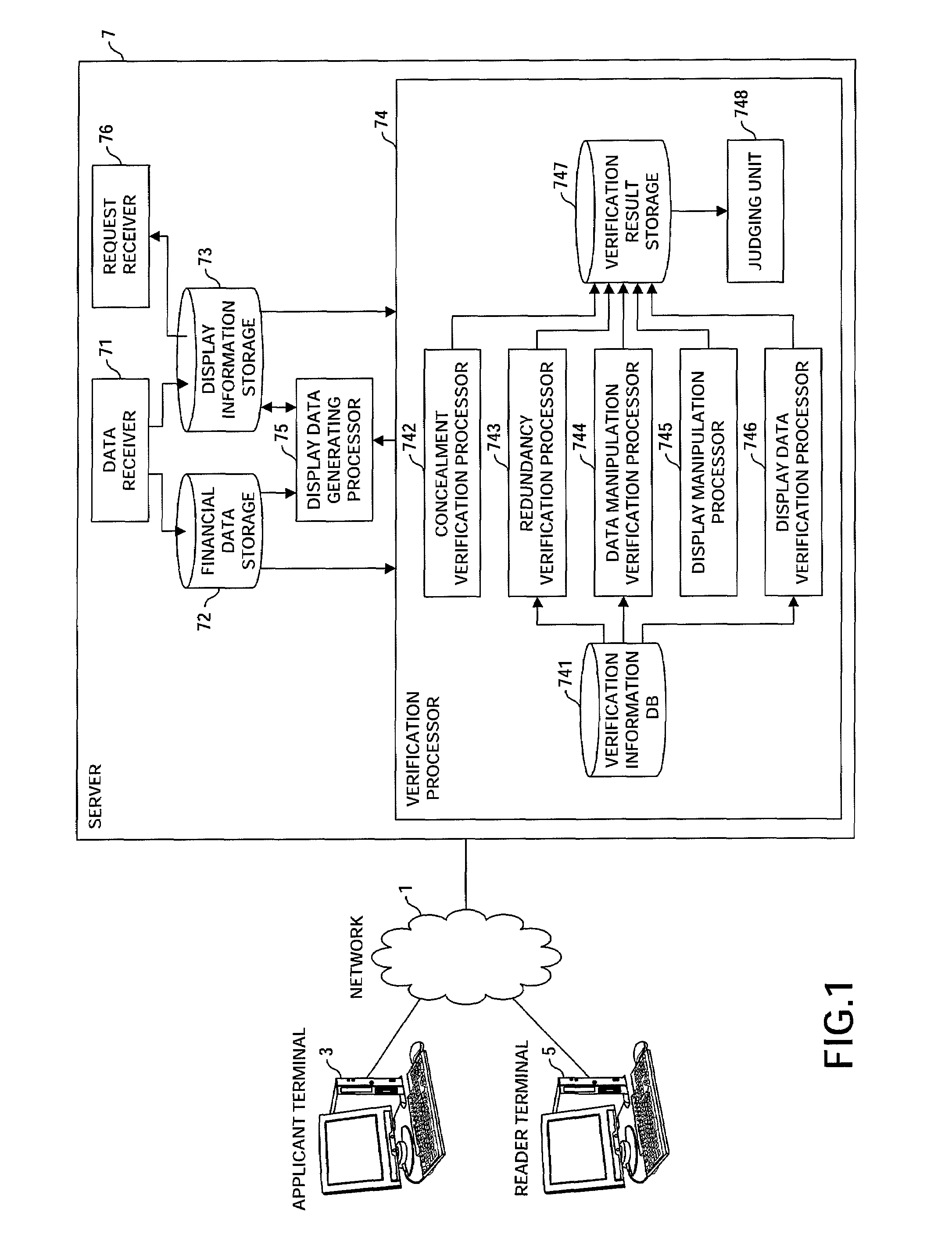 Display information verification program, method and apparatus