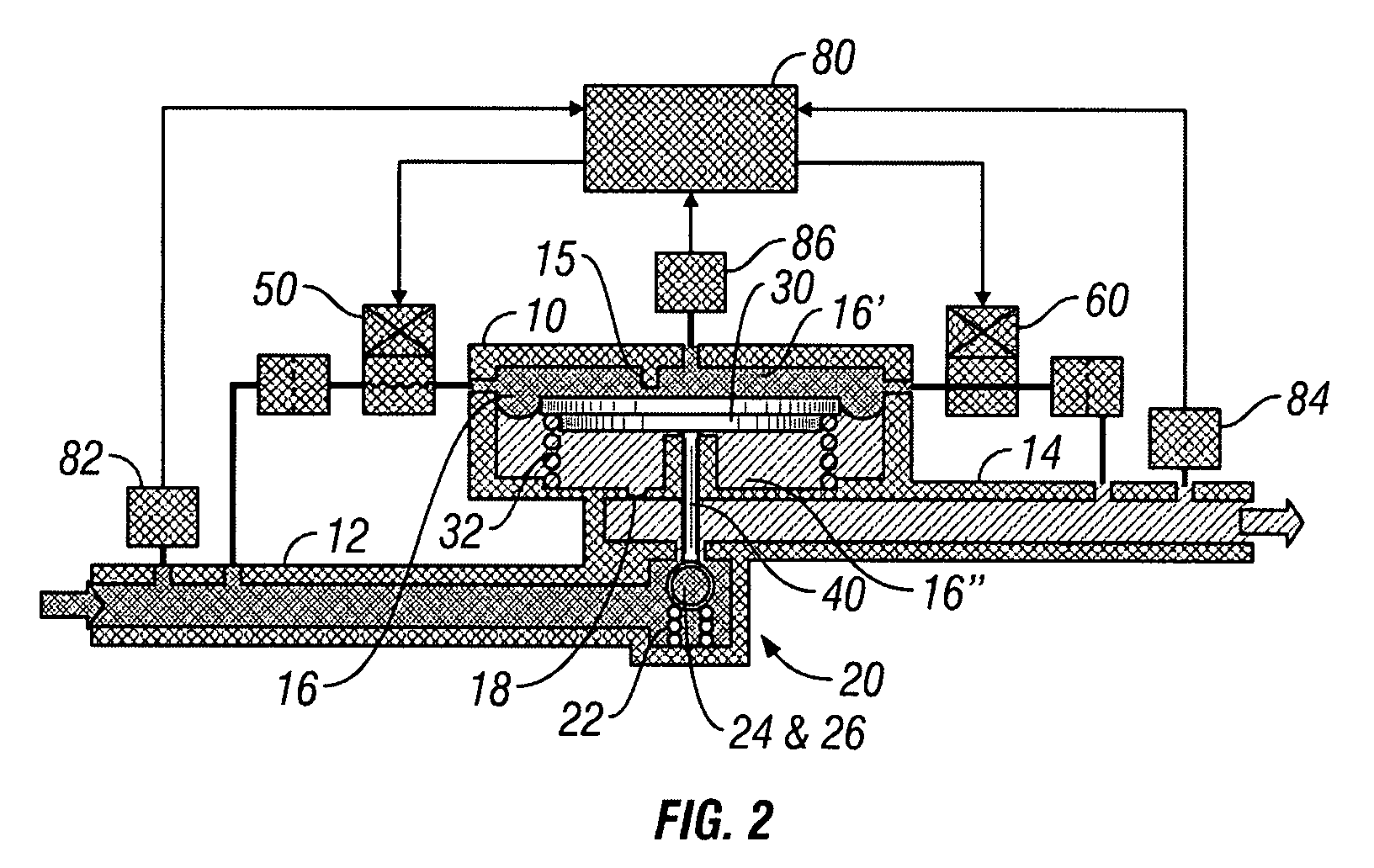 Multi-functional regulator