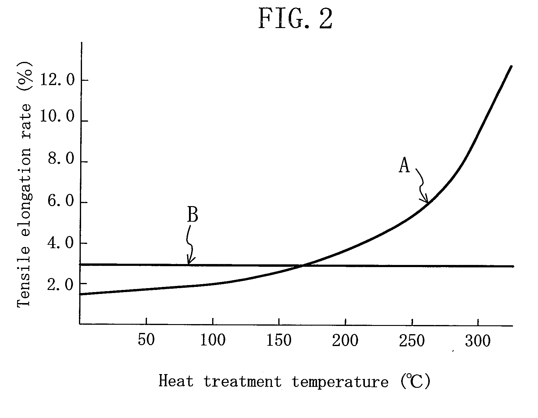 Nonaqueous electrolyte secondary battery and method for producing the same