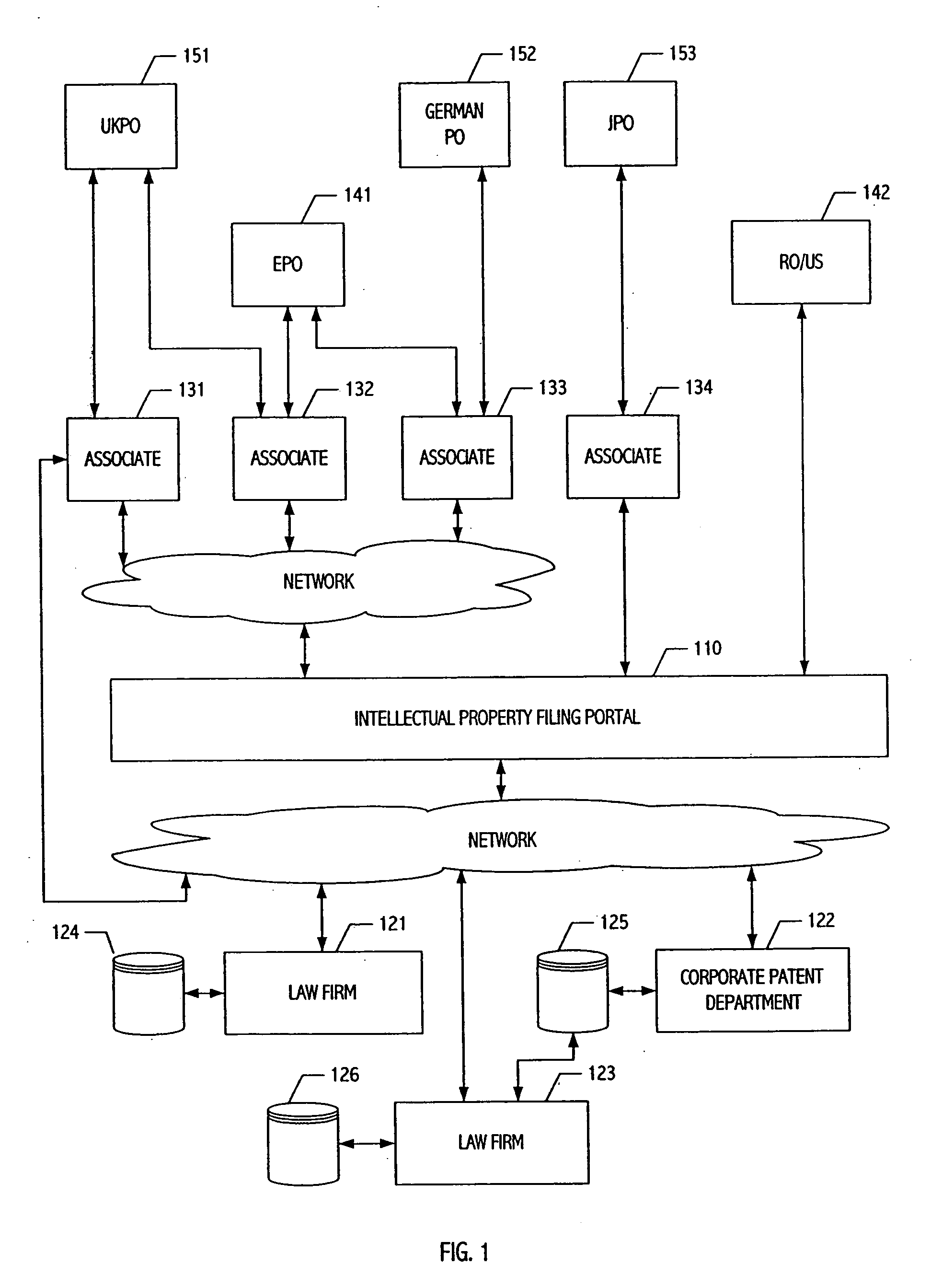 Fee transaction system and method for intellectual property acquisition and/or maintenance