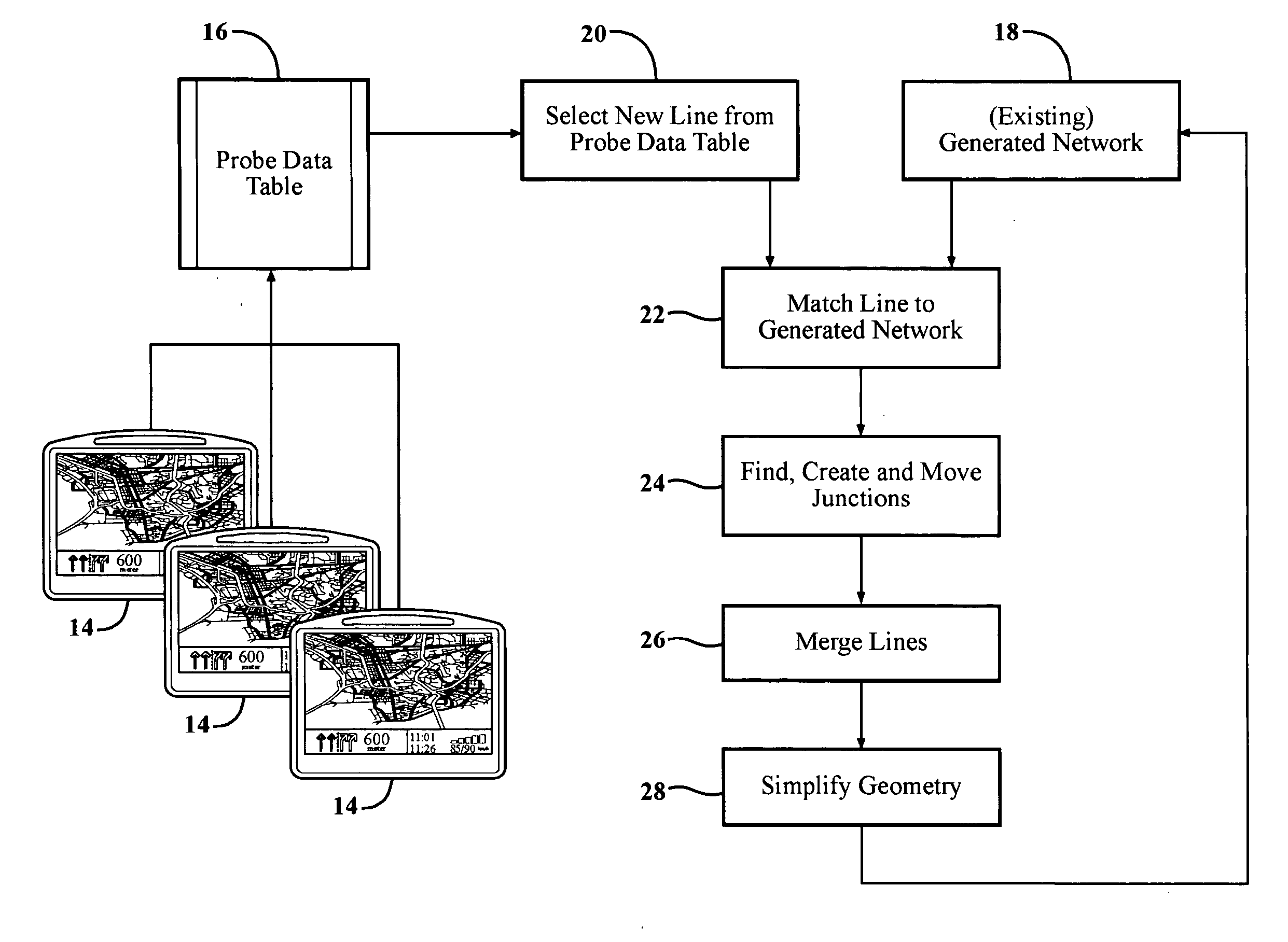 Time and/or accuracy dependent weights for network generation in a digital map