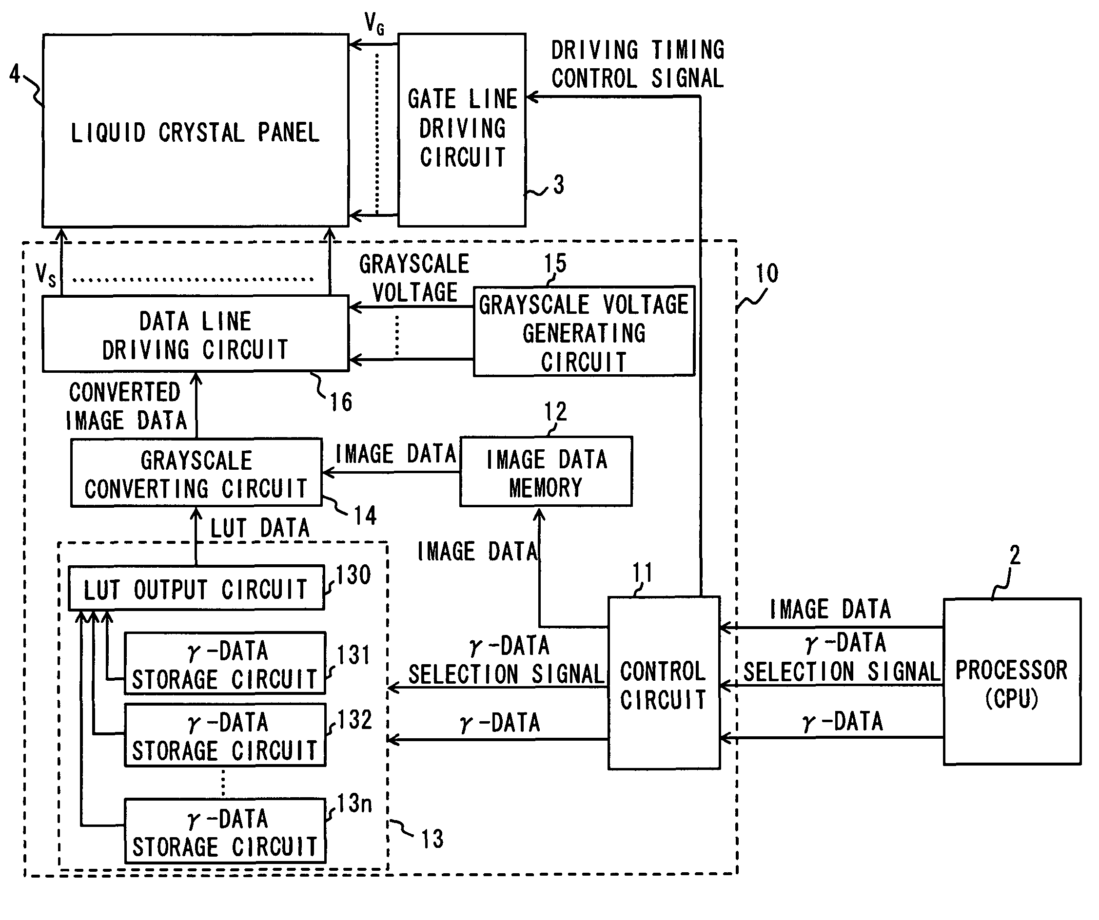 Display control apparatus and method of creating look-up table