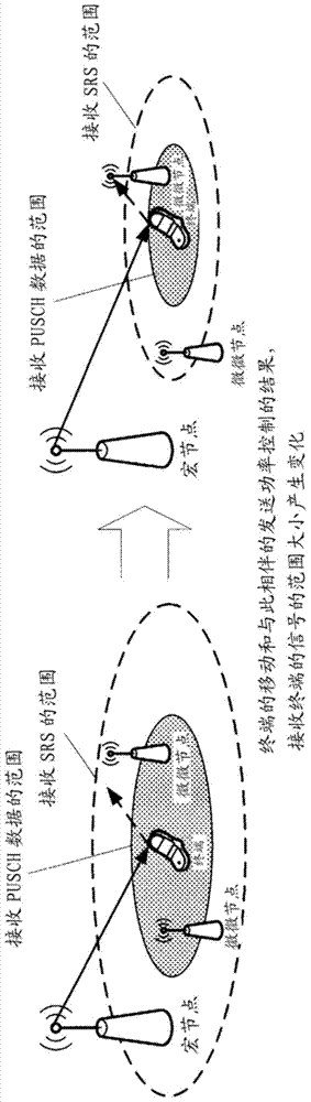 Wireless communication terminal device, wireless communication base station device and wireless communication method