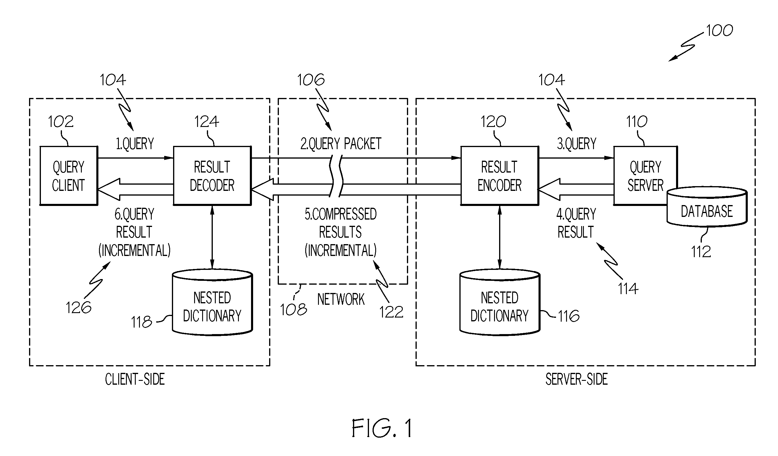 Query-aware compression of join results