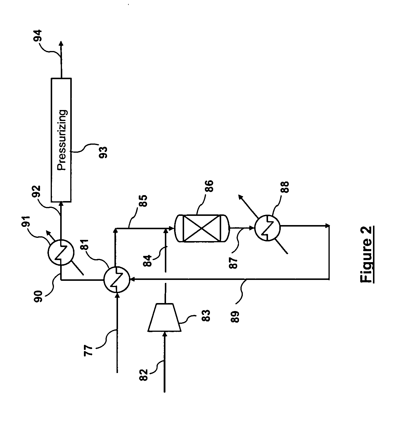 Multi-stage cryogenic acid gas removal